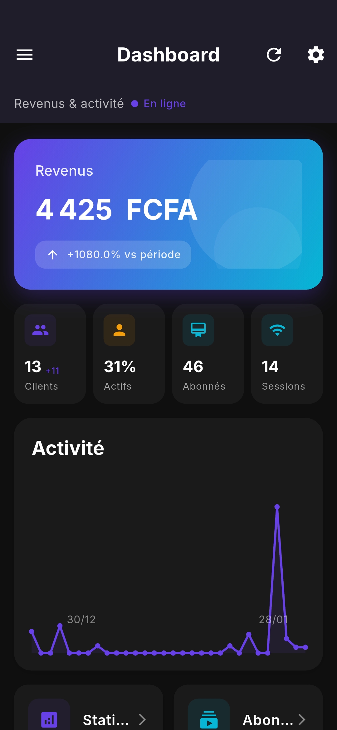 Capture d'écran application Admin Partenaire Wifizone Afrik